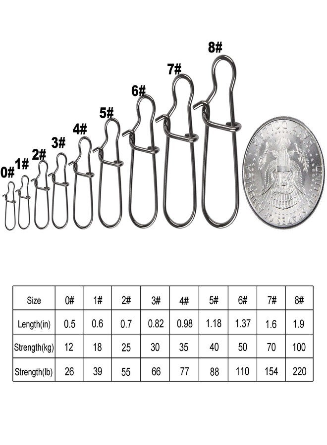 Shaddock Fishing Easy Catch 100 Count Pack Duo Lock Snaps Size 0#-8# Black Nice Snap Swivel Slid Rings Stainless Steel USA Fishing Tackle Kit - Test: 26LB-220LB (0#-26LB- 100PCS) (8#-220LB-100PCS) - Image 3